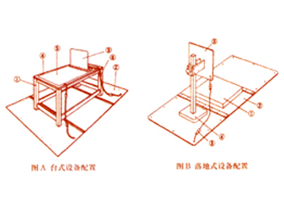 ����ŵ�����̨ ESDD