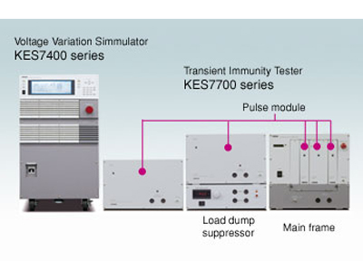 KES7700 Series (KES7000 System) ˲̬��ӿ������
