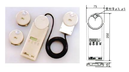 �ձ�����UVPF-A1